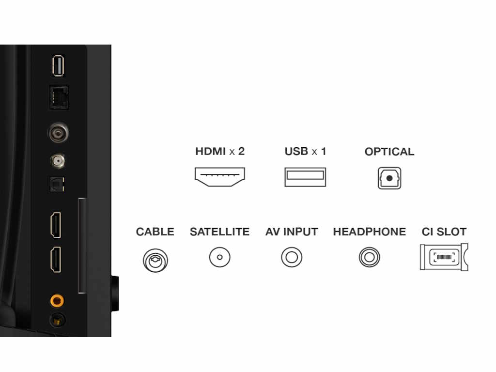 TCL 32"S5K FHD QLED TV60 Hz HDR 10 Android TV;Dolby Digital Plus