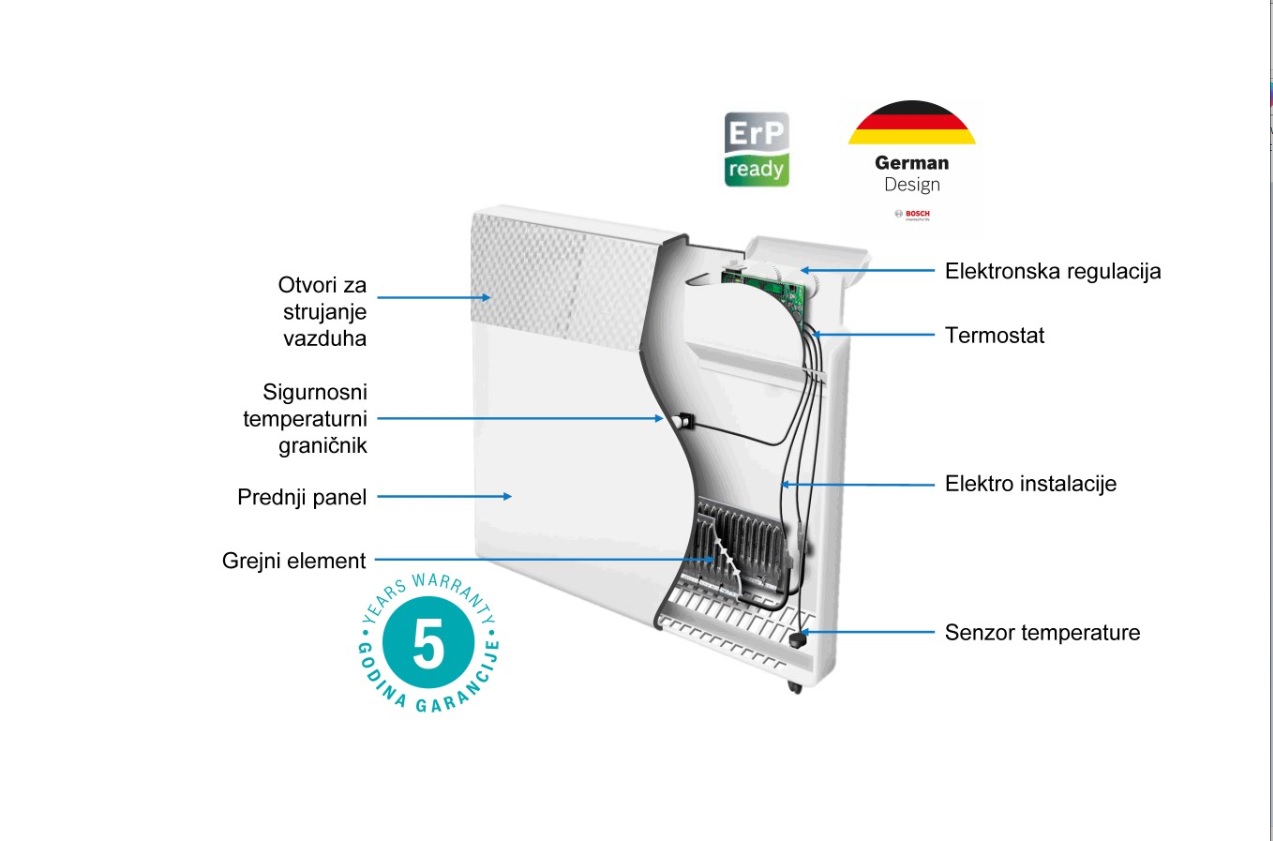 Grejalica BOSCH HC400025 /panelna/2500W/bela