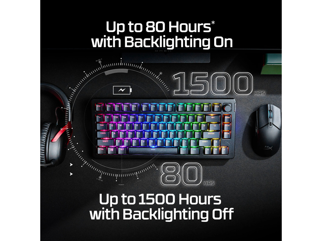 HyperX Alloy Rise 75 WirelessGaming Keyboard