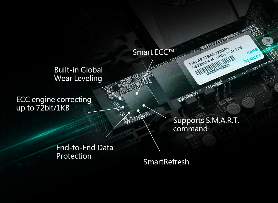 APACER SSD 256GB M.2 PCIe Gen3