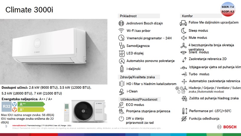 BOSCH Climate CL3000i W35E, A++, R32, INVERTER, Hlađenje:   -15-50C, Grijanje: -15-24C,