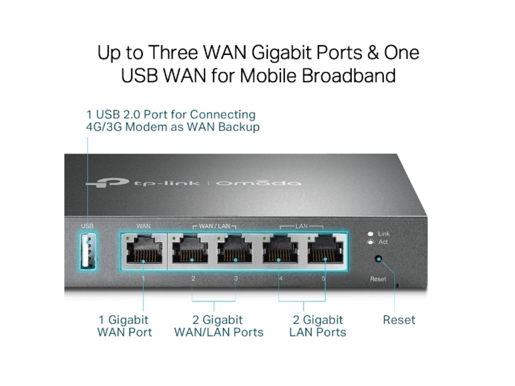 TP-Link ER605 Omada GigabitVPN Router