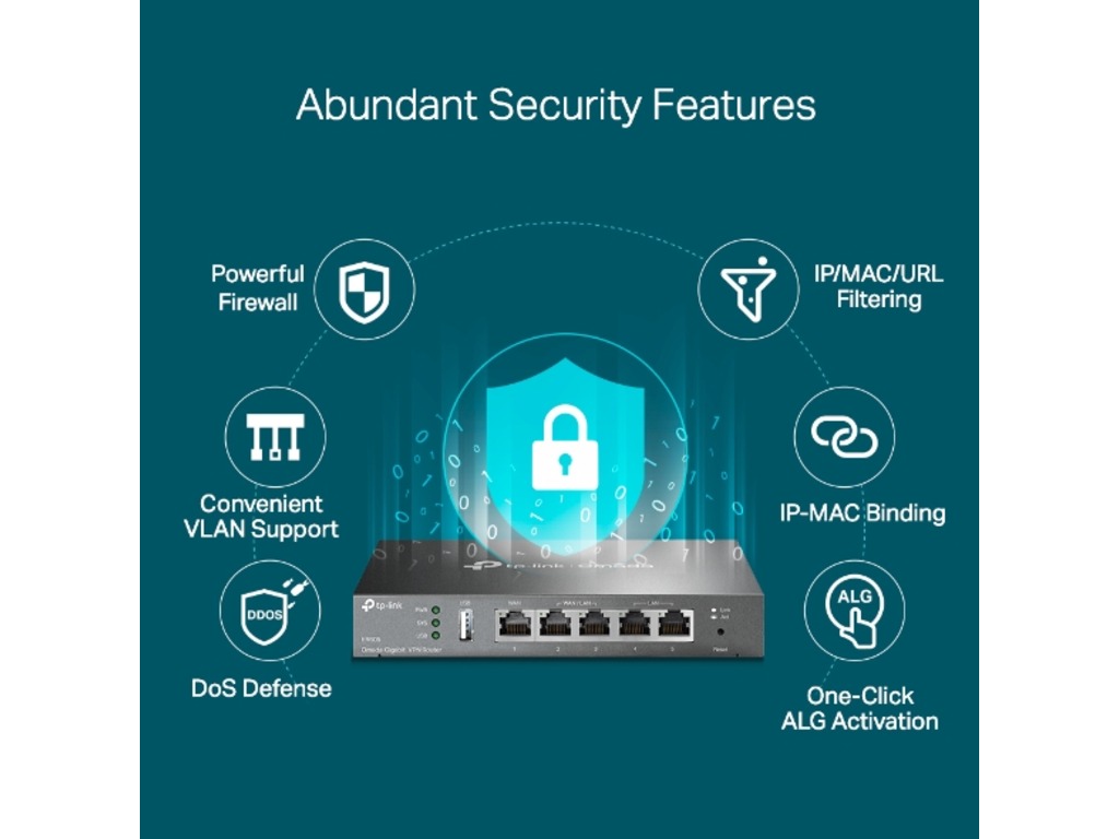 TP-Link ER605 Omada GigabitVPN Router