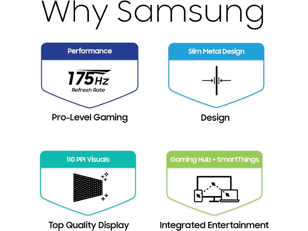 Samsung 34" Odyssey G8 Monitor1800R, UWQHD, OLED, 175Hz0.03ms, 2xHDMI , DP, 2xUSB 3.0
