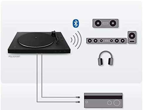 Sony GRAMOFON - bluetooth