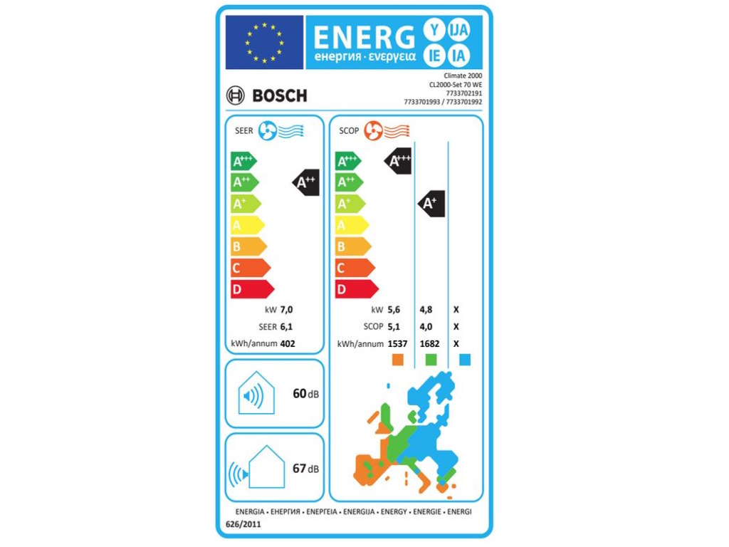 Bosch Climate 2000 BAC2-2432IA Inverter klima uređaj 24000BTU