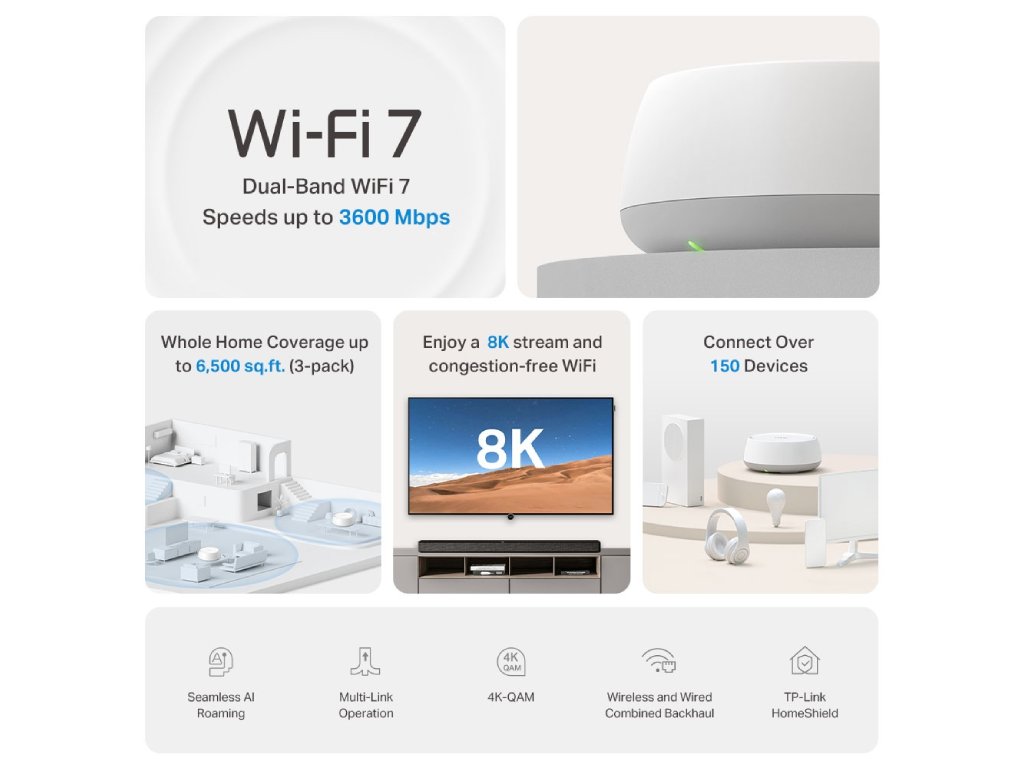 TP-LINK DECO BE22(2-pack) BE3600 Whole Home Mesh WiFi 7 System,2 1Gbps, Router/AP Mode,Up to 420 m2
