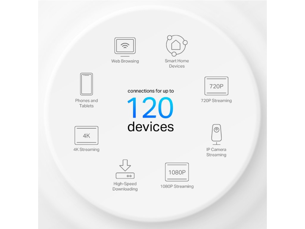 TP-LINK DECO X10 (1-PACK) AX1500 Whole Home Mesh Wi-Fi 6 System, up to 190 m2