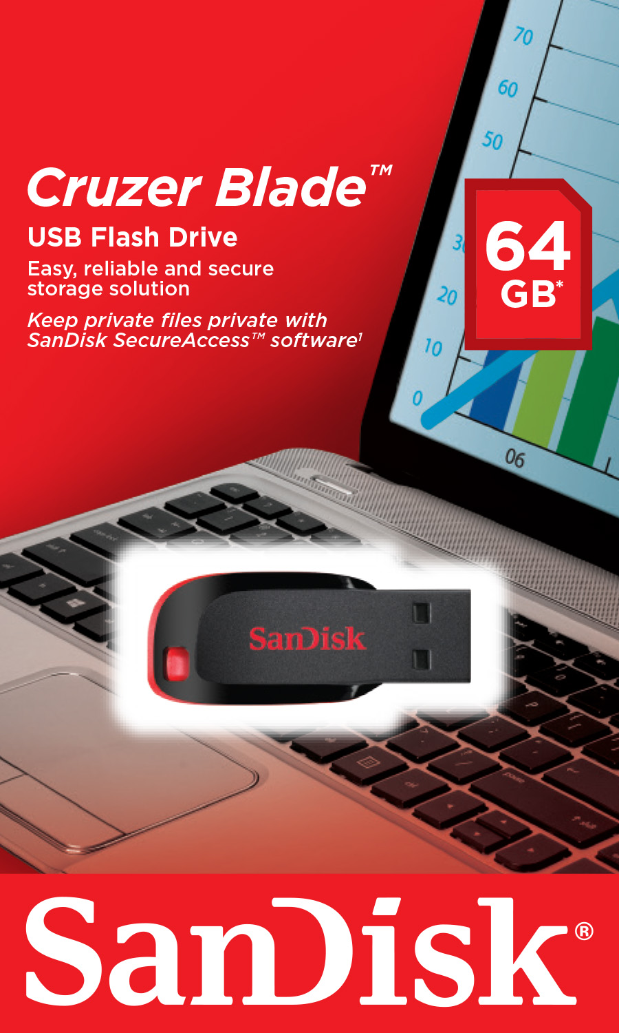 SanDisk USB Stick 64GB Cruzer Blade Teardrope USB 2.0